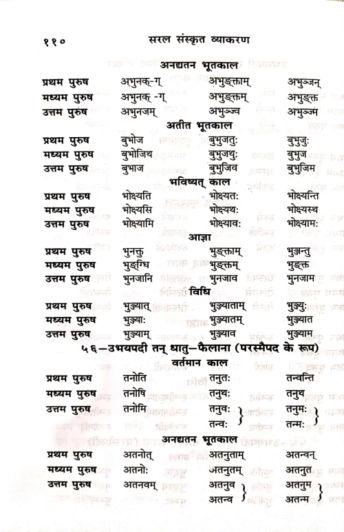 Sanskrit Vyakarana (Sarala)